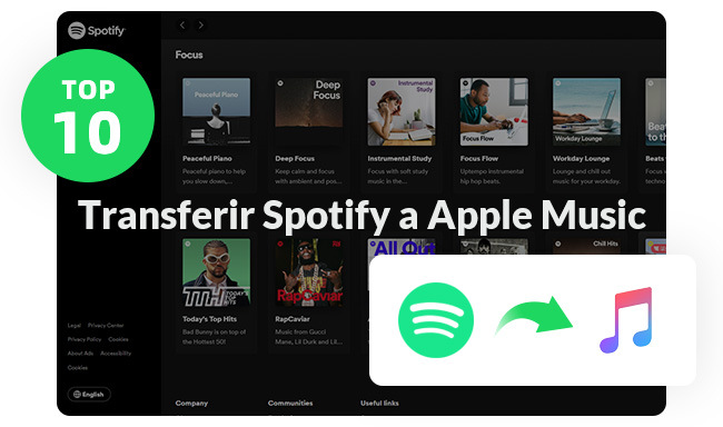 pasar playlist de Spotify a Apple Music