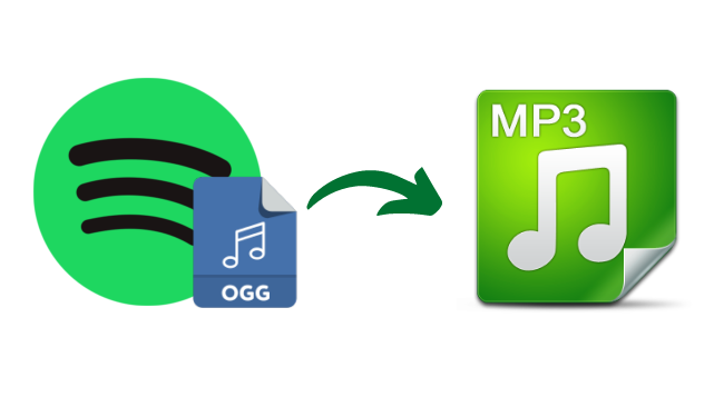 Convertir Spotify OGG a MP3