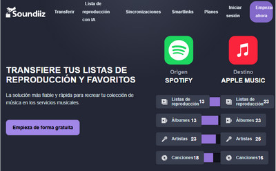 Soundiiz Spotify to Apple Music Playlist Converter
