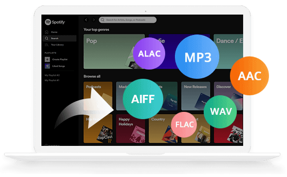 NoteBurner Spotify Music Converter