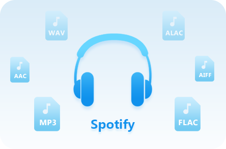 Spotify Music Converter banner